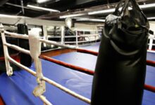 Boxing Gym Insurance