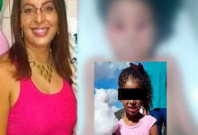 O Caso Horrível Da Mãe Que Assassinou Sua Filha De 5 Anos
